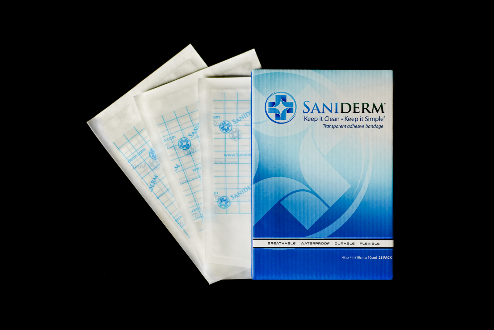 Saniderm bandage package product image.